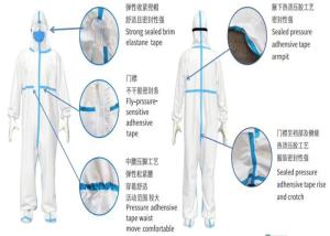Wholesale Medical Lightweight Disposable Coveralls With Hood And Boots Tightly Fitted from china suppliers
