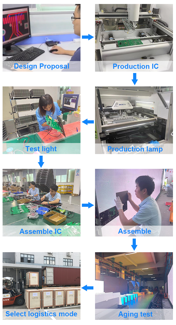 Customized Digital Outdoor Fixed LED Display For Waterproof Flexible Outdoor LED Panel