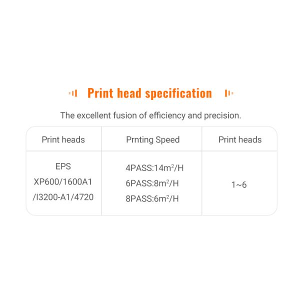 A3UV Sheet Material UV Flatbed Integrated Machine