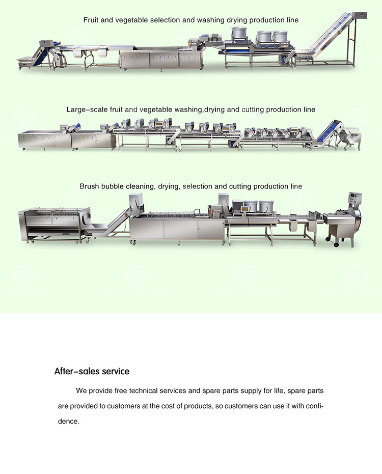 Automatic Coconut Peeler Fruit Peeling Processing Machine Equipment coconut sheller