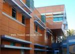 Wooden Aluminum honeycomb panel