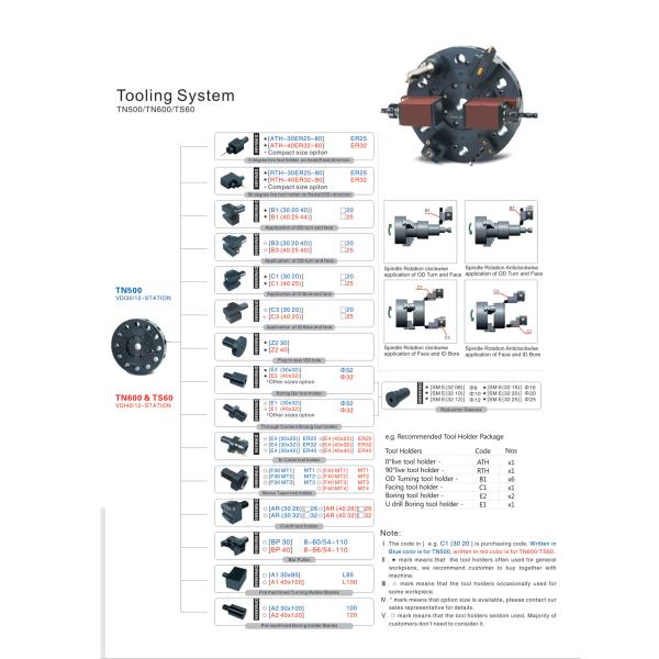 Hdtn600 CNC Turn Mill Center Machine 3 Axis Slant Bed CNC Lathe Machine