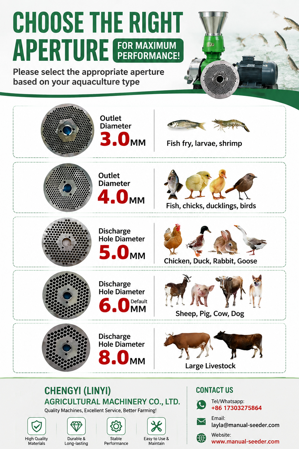 High Pressure Feed Pellet Machine 220V Wear Resistant Livestock Pellet Machine