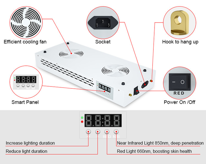 Professional Photonic Led Red Light Face Body Treatment Device Mirror 660Nm Beauty Salon With The Same Model