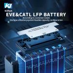 KonJa 4.18MWh 20FT Container Energy Storage System Grade A Battery Energy
