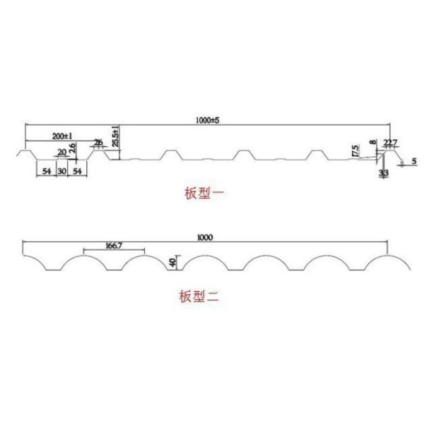 80KW Continuous PU Sandwich Panel Production Line