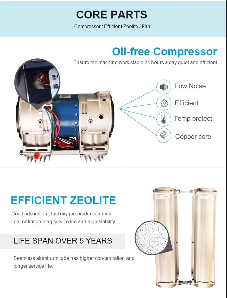 Factory direct supply 93% Concentration 540w Portable Oxygen Concentrator 1L-5L