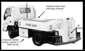 Wholesale Pure White 4000 Liter Potable Water Truck Tanks Over 120 L / Min Flow Speed from china suppliers
