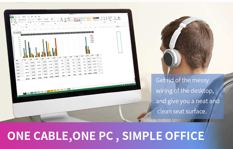 1500CD/Square Meter 21.5inch I5 Desktop Computer With Keyboard Mouse