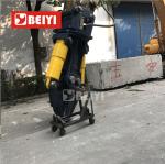 BYDS650RT Double cylinder Hydraulic scrap metal shears for 20-30T excavator used