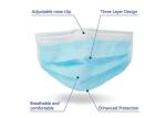 CE Standard 3 Ply Disposable Face Mask Non Woven Melt Blown Fabric