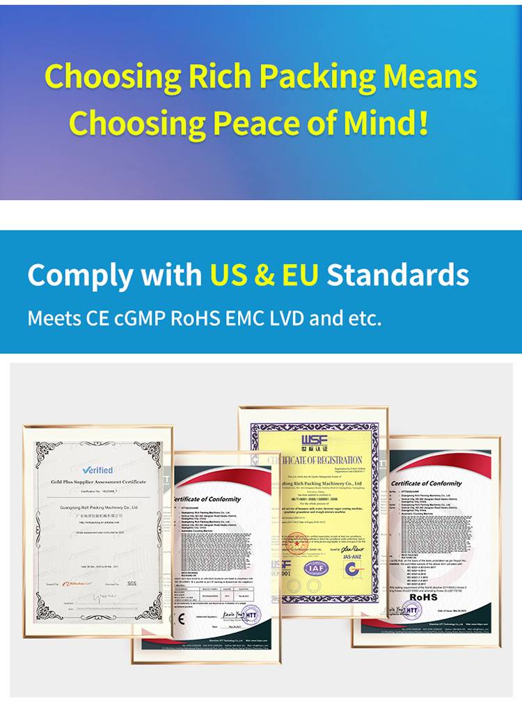 Comply with US & EU Standards