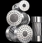 Long Lifetime ACSS Conductor Aluminum Clad Steel Improved Current Carrying