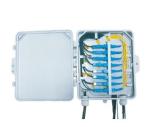 64 Ports PLC Splitter SC LC DX Wall Mount Patch Panels