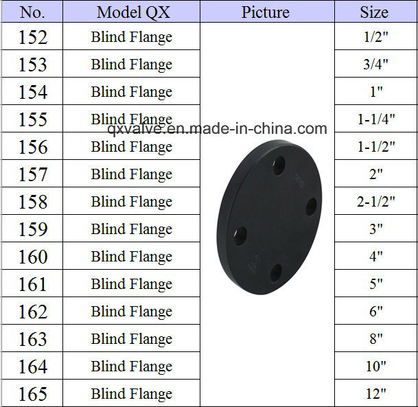 ASTM Standard Sch80 Blind Flange with Socket Size From 1/2&quot; to 12&quot; Pn16