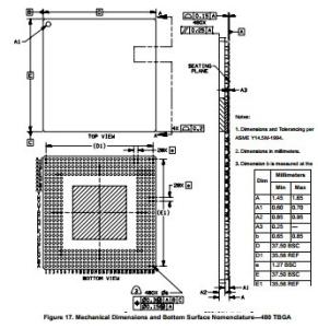 Wholesale Integrated Circuit Chip Hardware Specifications MPC8250AZQIHBC MOTOROLA BGA from china suppliers