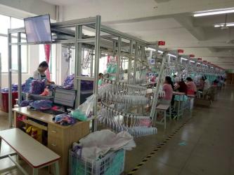 Xiamen AC TEX industry& trade CO.LTD.