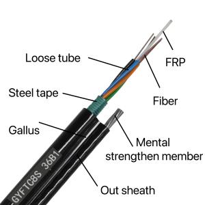 Wholesale 4 6 12 24 48 96 144 core G652D single mode Outdoor Optical Fiber Figure 8 Armored Cable GYFTC8S from china suppliers