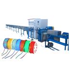 Soft PVC LED Strip Neon Light Extrusion Production Machines with temperature