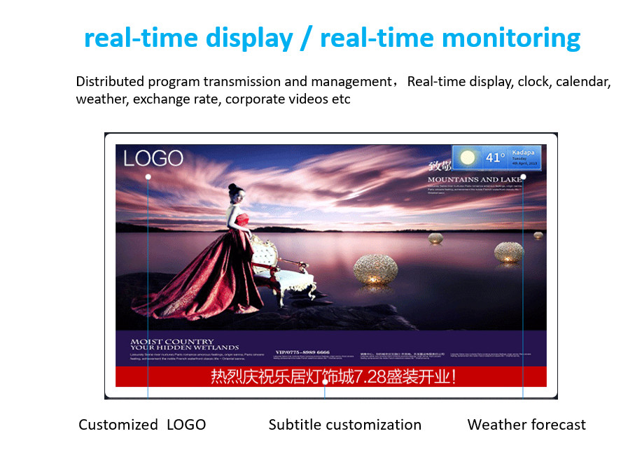 Mini Android 4K Media Player Box Multi Language Support 4G LTE Optional