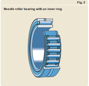 Auto Parts Machined Ring Needle Bearing NA4924