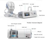 Medical HFNC High Flow Nasal Cannula High Flow Heated Respiratory Humidifier,