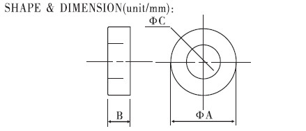 VIIP Welding Transformers Ferrite Core Ring