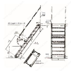 Wholesale Marine Engine Room Inclined Ladder from china suppliers