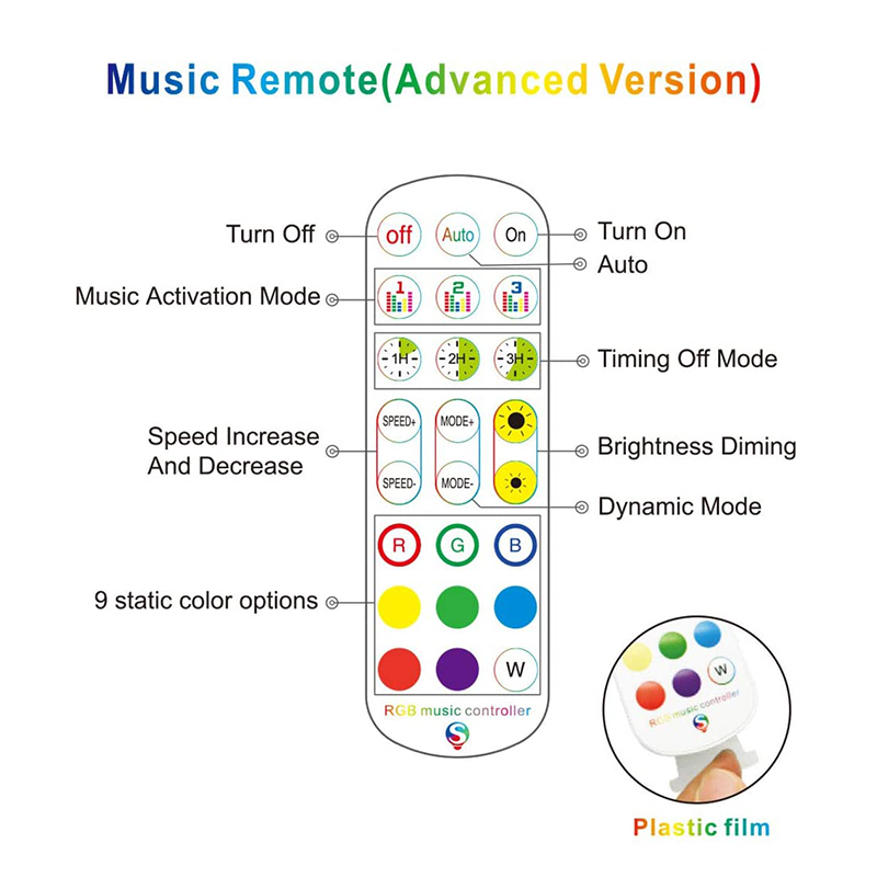 24 Keys LED Strip Smart Controller IR Remote Wifi Control For RGB Strip Light