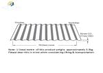 Corrugated galvanized steel roof/wall panels with high durability