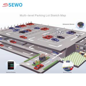 Wholesale Underground Parking Lot Intelligent Parking Guidance System with RS485 Communication from china suppliers