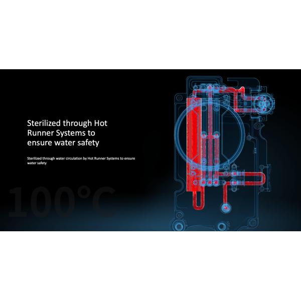 2025 Premium RO Water Purifier with Fresh Cold Boiled Water Output