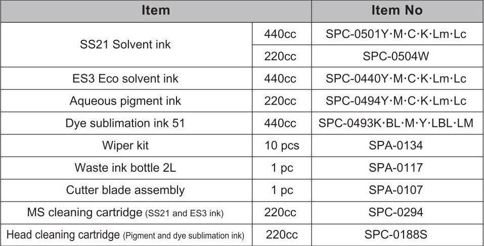 Mimaki JV33 Large Format Printer,1.6m eco solvent printing machine.Distributor of mimaki