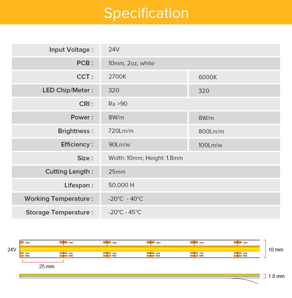 CCT Tunable White COB Flexible LED Strip High Density Flexible DC 24V