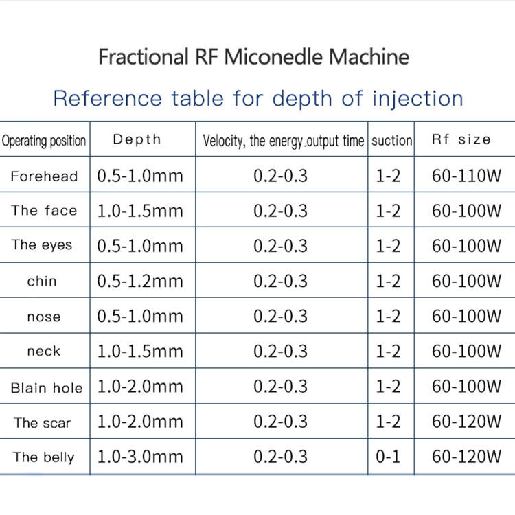 50W RF Micro Needle Machine Fractional Face Lifting Skin Tightening