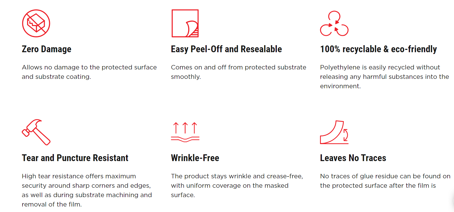 Medium Adhesive Water Based Acrylic PE Adhesive Protective Film For Countertops