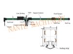 Overhead Rail System HFP56 Enclosed Conductor Rail / Crane Power Rail /