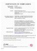 Zhejiang Haoke Electric Co., Ltd. Certifications
