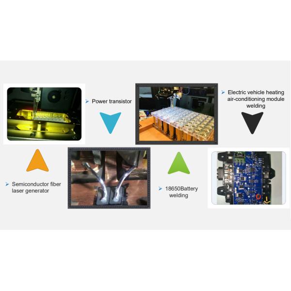 Ultrasonic Aluminum Wire Welding Machine, automatic wire bonding machine for battery pack