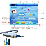 Professional Picosecond Tattoo Removal Machine Q Switch Nd Yag Pico Pigment