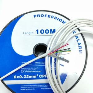 Wholesale 2/4/6/8/10/12/14/16/18/20 Core Copper Conductor Security Cable in CCA BC Africa Market from china suppliers