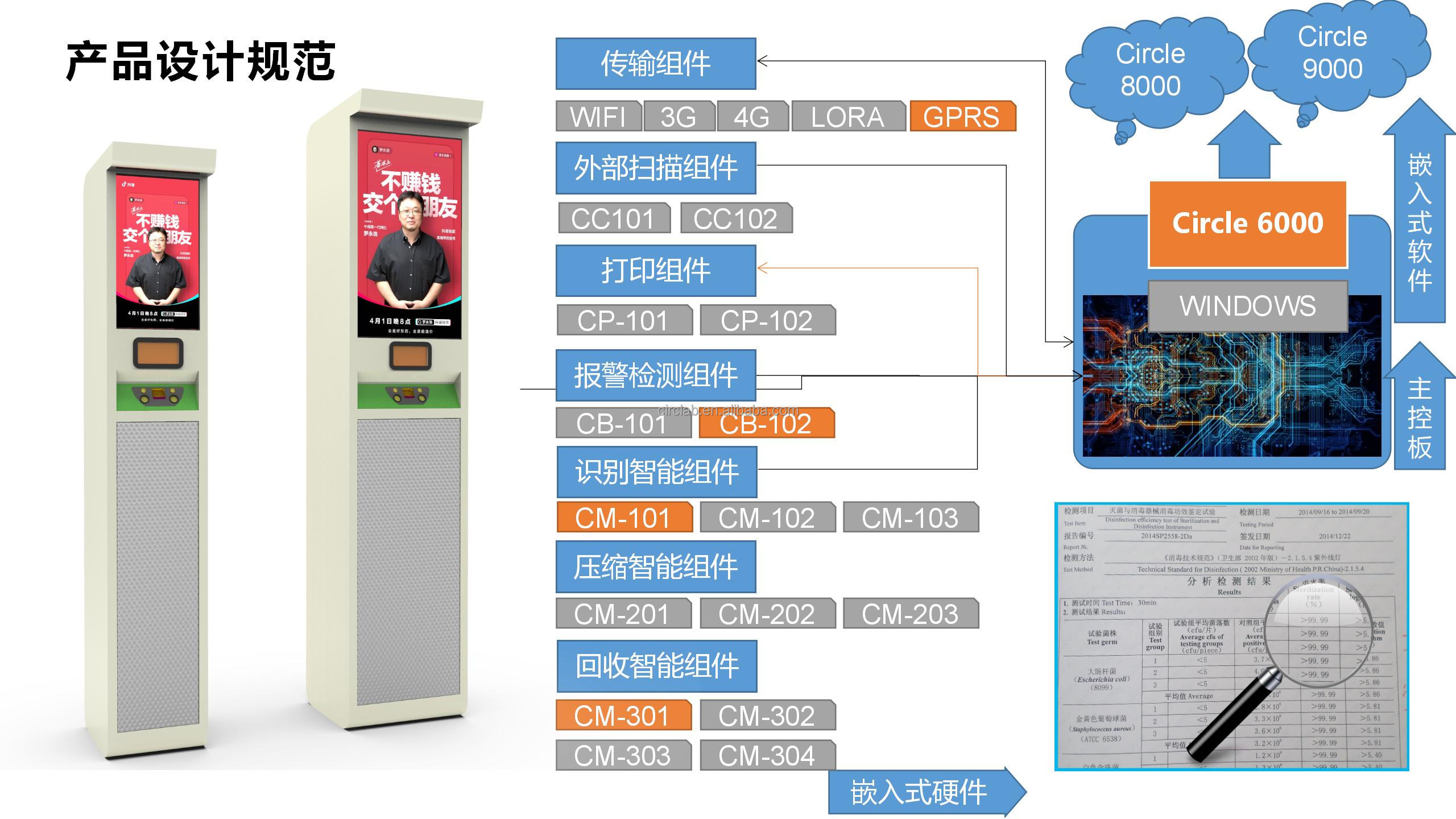Cigarette Electronic Cigarette Cigarette Butt Recycling Cigarette Sales Membership Customization