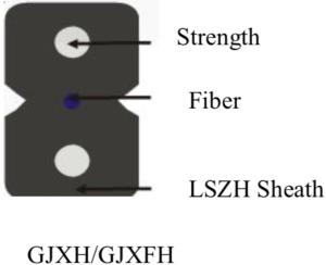 Wholesale Fiber Optic Cable Price 1 2 4 Core FTTH Fiber Optical Drop Cable Indoor/Outdoor from china suppliers