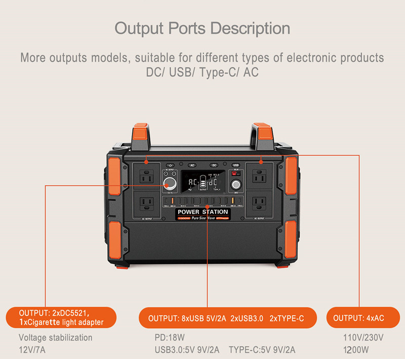 Convenient Portable Power Supply with DC 1200W Input Recharging and Liquid Crystal Display
