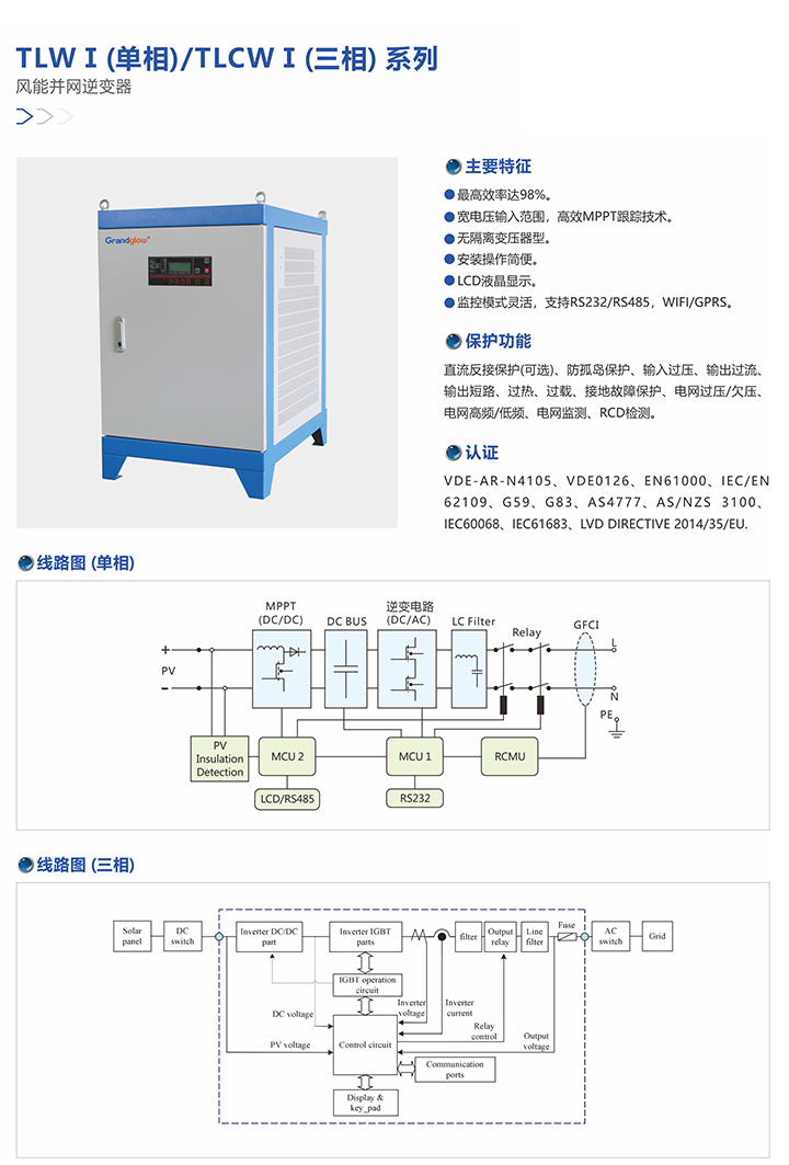 Wind Power Grid Tie Inverter 5kw Single Phase 120v 60hz/220v 50hz Type Grid Connecting Inverter For Wind Generator