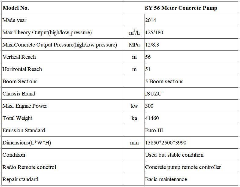 Second Hand Sy 56 Meters Concrete Pump Used Concrete Machine