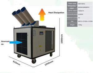 Wholesale 8500W Three Hoses Substantial Spot Cooling Air Conditioner 28900BTU Energy from china suppliers