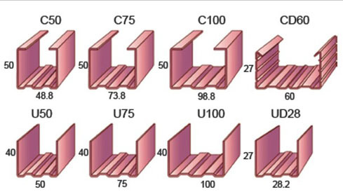 Stud and Truss Profile Roll Forming Machine