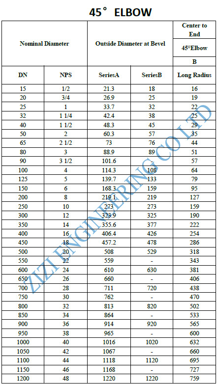 45 Degree Stainless Steel Pipe Elbow , Stainless Butt Weld Fittings 16 " SCH80S ASTM A403 WP316L ASME B36 19
