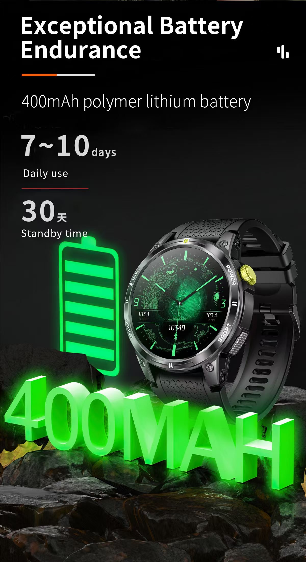 Amoled Screen Smartwatch Fitness Tracker NX18 Pro Smartwatch With GPS And Compass
